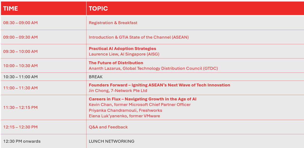 GTIAASEANJuly25Agenda2306v2