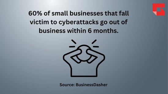 GTIA Cyber Stats_10