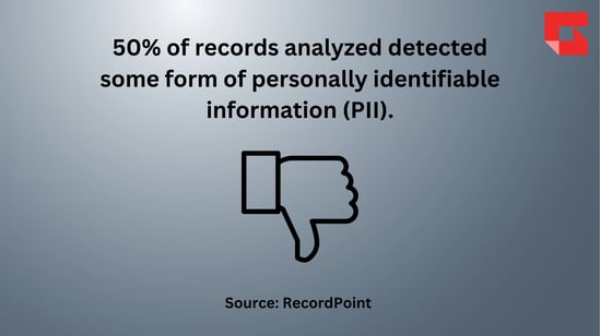 GTIA Cyber Stats_8