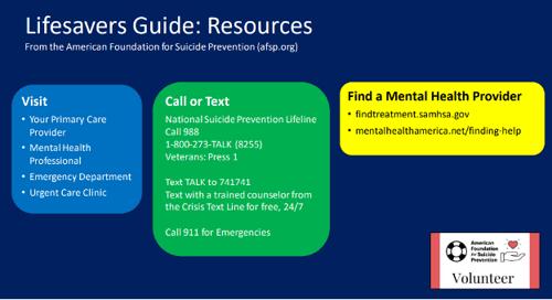 Lifesavers Guide Lifesavers Guide